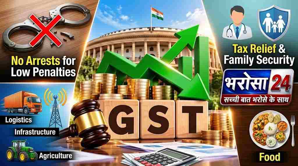 GST काउंसिल के 5 बड़े फैसले, कारोबारियों को बड़ी राहत