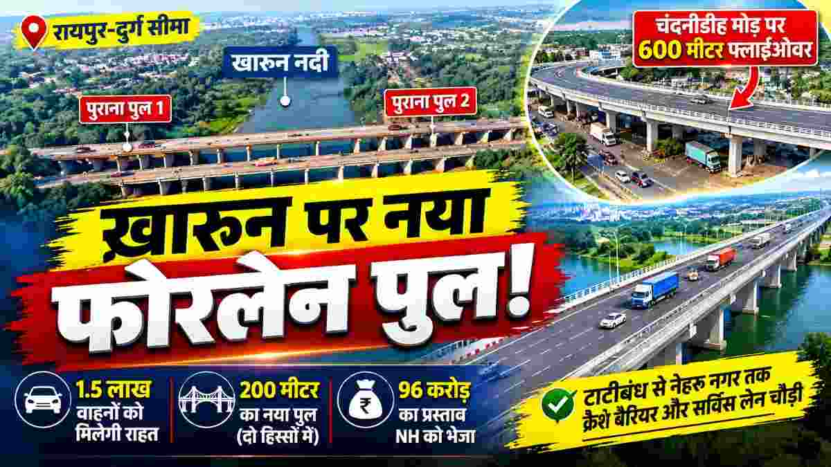 खारुन नदी पर बनेगा नया फोरलेन पुल: चंदनीडीह मोड़ पर 600 मीटर फ्लाईओवर, 1.5 लाख वाहनों को मिलेगी राहत