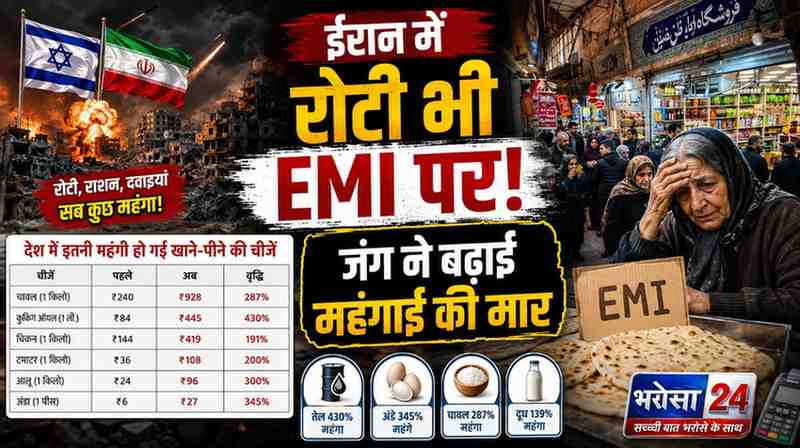 ईरान में रोटी भी EMI पर! जंग ने तोड़ी जनता की कमर | तेल 430% महंगा