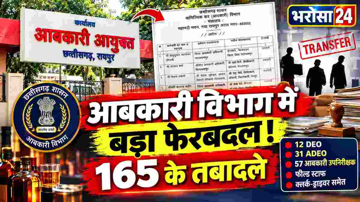 छत्तीसगढ़ आबकारी विभाग में बड़ा फेरबदल: 165 अधिकारी-कर्मचारियों के तबादले, DEO-ADEO समेत फील्ड स्टाफ बदला