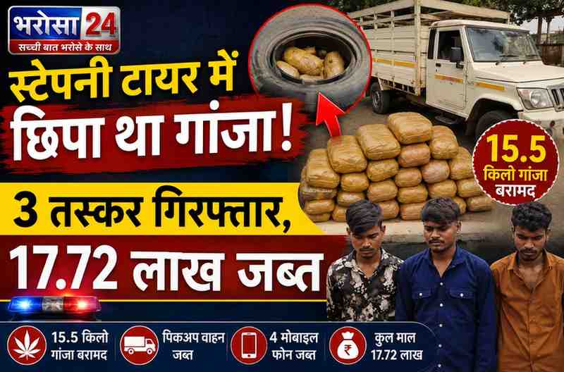 पिकअप की स्टेपनी में छिपाकर हो रही थी गांजे की तस्करी: दुर्ग पुलिस ने 15.5 किलो गांजा के साथ 3 तस्करों को दबोचा, 17.72 लाख का माल जब्त