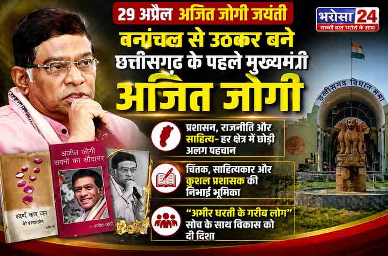 अजीत जोगी जयंती: पहले मुख्यमंत्री, सख्त प्रशासक और संवेदनशील साहित्यकार की विरासत आज भी जीवंत